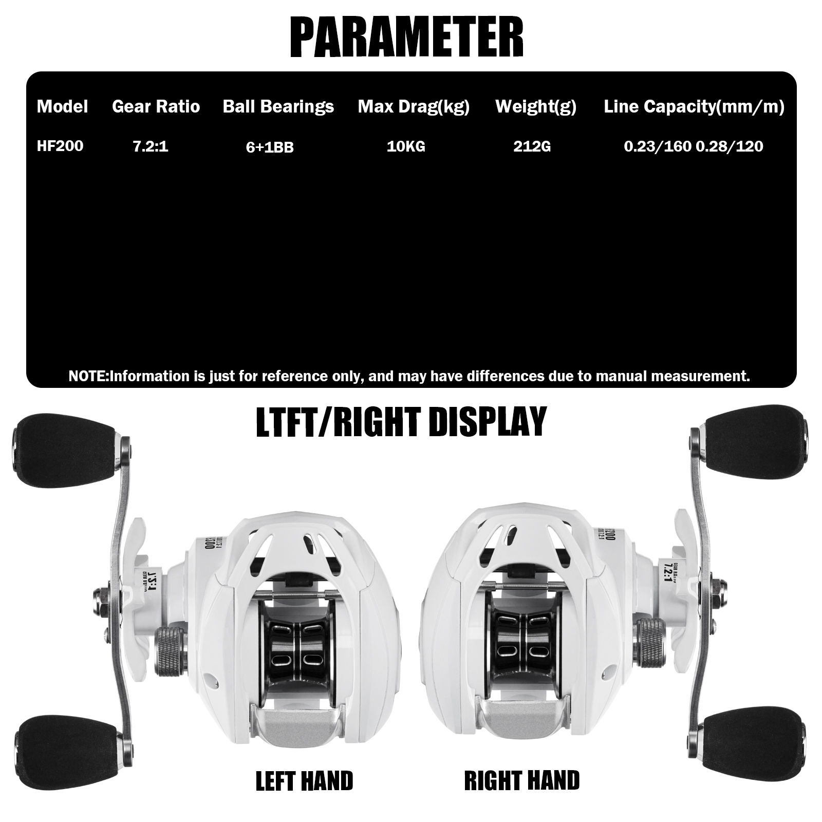 SAMOLLA New Baitcasting Reel C - Abu Garcia Reel Max ulasan dan harga