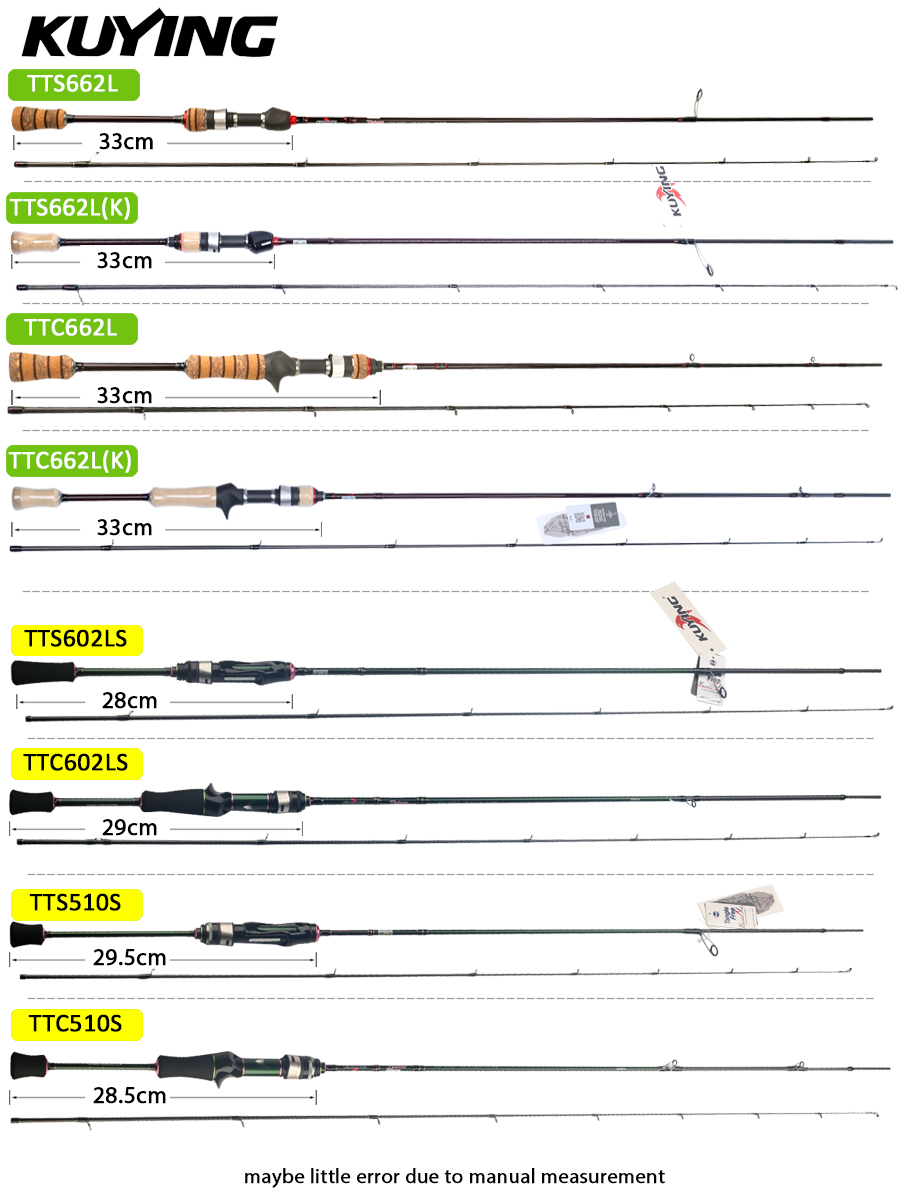 KUYING TETON Spinning Casting  - Kastking Reel Zephyr ulasan dan harga
